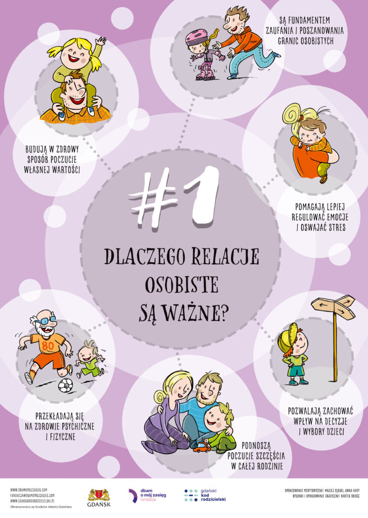 Dlaczego relacje s wane